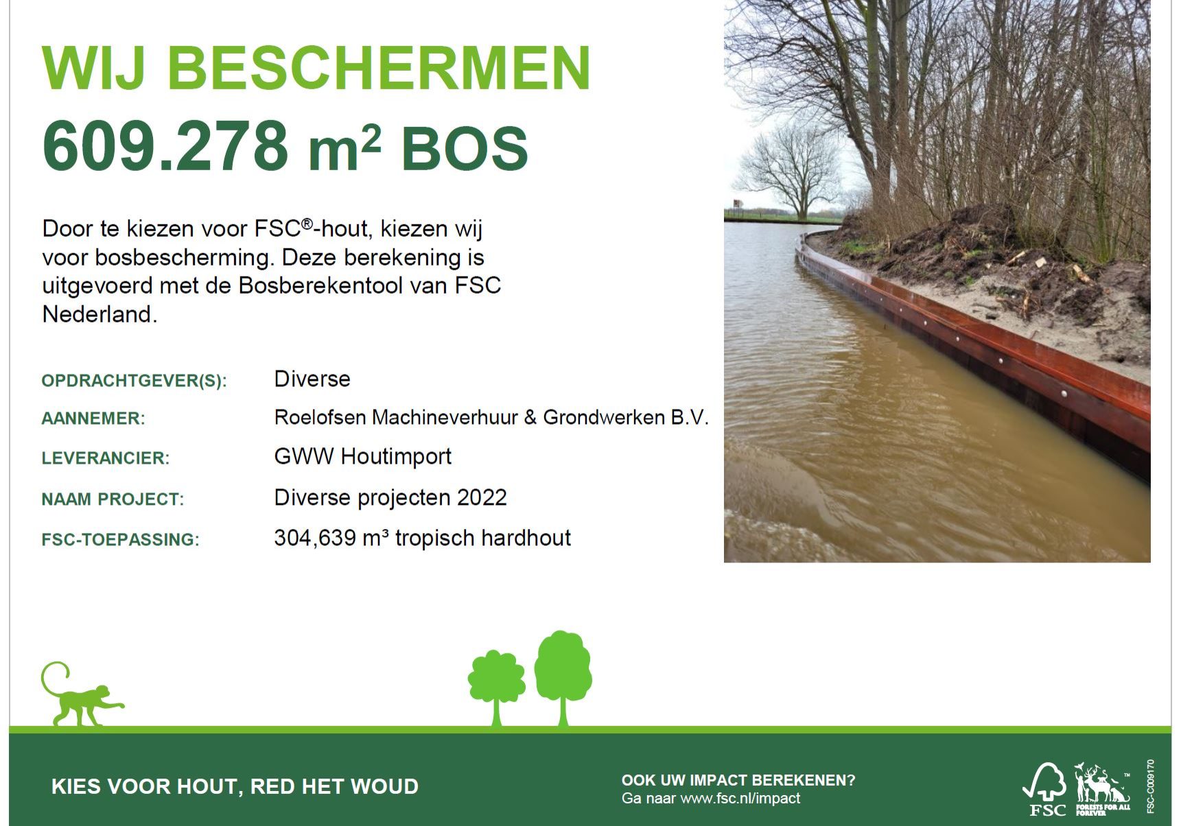 Bosbescherming 2022